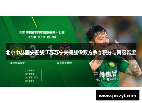 北京中赫国安迎战江苏苏宁关键战役双方争夺积分与晋级希望