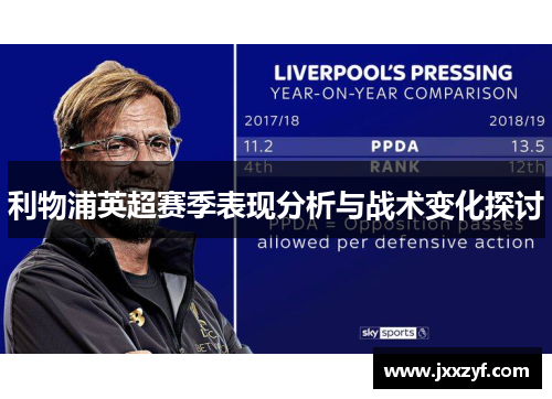 利物浦英超赛季表现分析与战术变化探讨