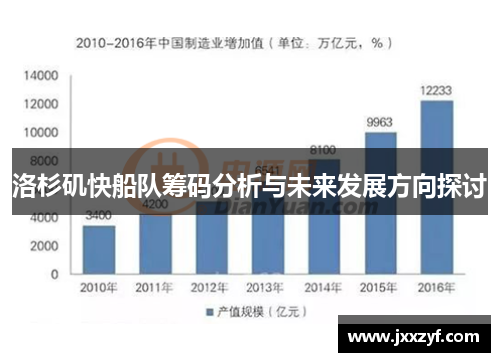 洛杉矶快船队筹码分析与未来发展方向探讨