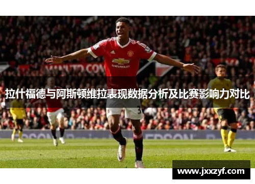 拉什福德与阿斯顿维拉表现数据分析及比赛影响力对比