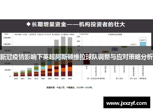 新冠疫情影响下英超阿斯顿维拉球队调整与应对策略分析